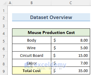how to select visible cells in excel