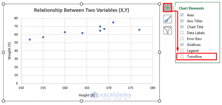 How to Show Relationship Between Two Variables in Excel Graph