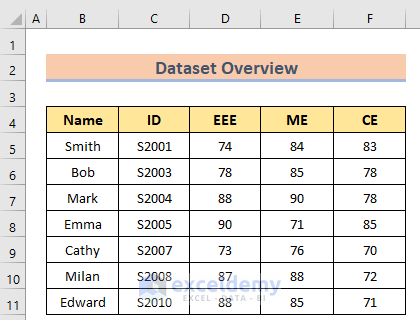 how to skip cells in excel formula