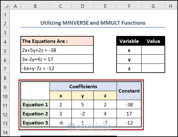 How to Solve Algebraic Equations with Multiple Variables