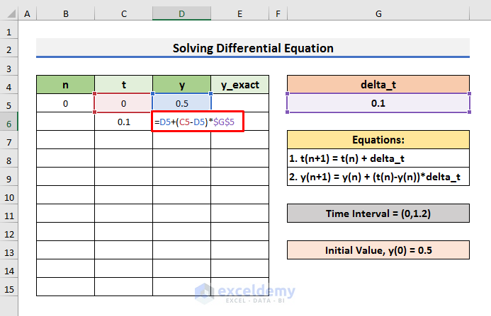 Step-by-Step Procedures to Solve Differential Equation in Excel