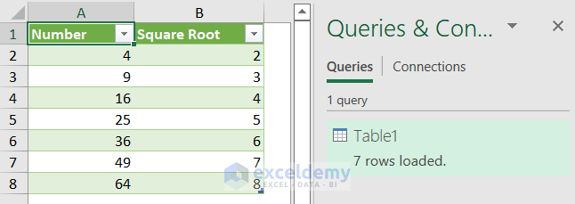 use of power query to square root in excel