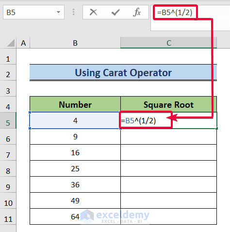 Excel Root Extraction How to Calculate Square Root in Excel (6 Suitable Ways)
