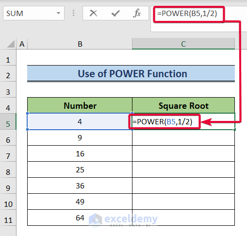 inserting power function to square root in excel