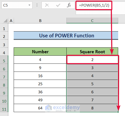 use of power function to square root in excel