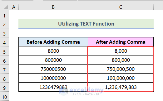 how to use comma in excel formula Using TEXT Function