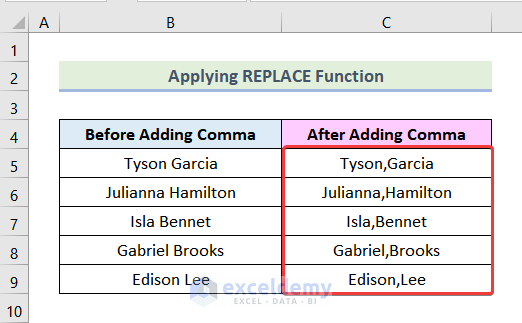 how to use comma in excel formula Applying REPLACE and FIND Function