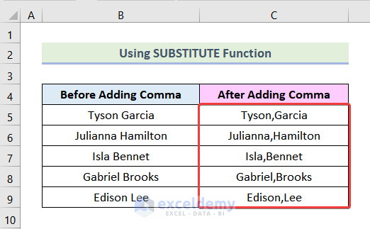 how to use comma in excel formula Using SUBSTITUTE Function