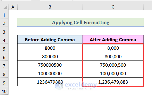 how to use comma in excel formula Utilizing Cell Formatting