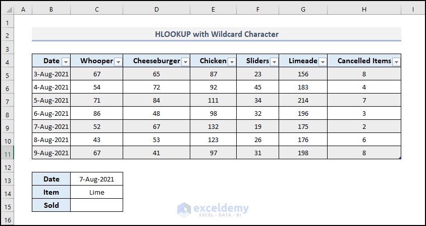 Use HLOOKUP with Wildcard Character with Structured Reference in Excel