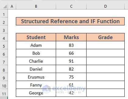 how to use if function and structured reference in excel