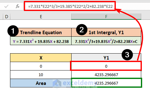 Calculate area under a curve using integration in Excel