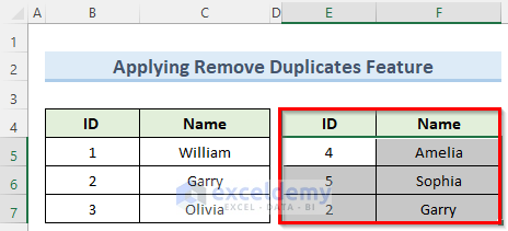 copy one of the two tables to merge and remove duplicates in excel