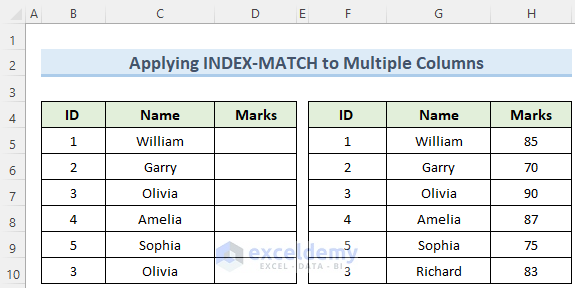 merge two tables in excel with multiple common columns and remove duplicates