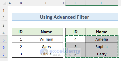 copy the second table to merge and remove duplicates