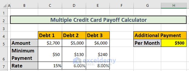 multiple credit card payoff calculator spreadsheet excel