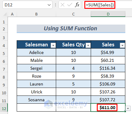 Application of SUM Function