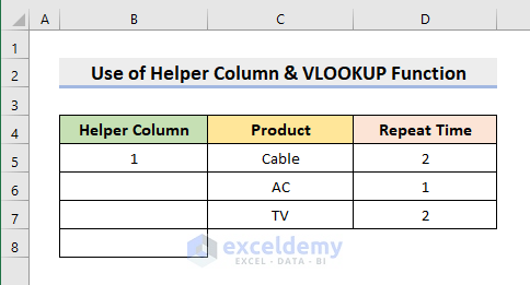 Repeat Cell Value X Times with Helper Column and VLOOKUP Function in Excel