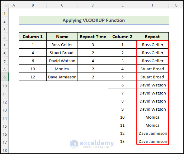 Repeat Rows in Excel Based on Cell Value by using VLOOKUP Function