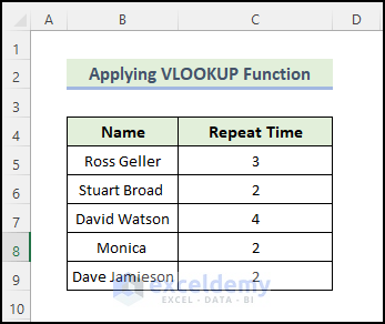 Applying VLOOKUP function