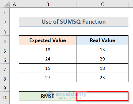 Apply SUMSQ Function to Calculate Root Mean Square Error in Excel