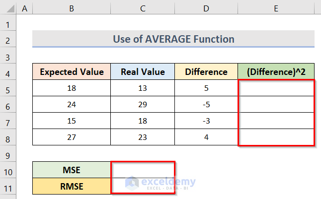 Find Root Mean Square Error Using Excel AVERAGE Function