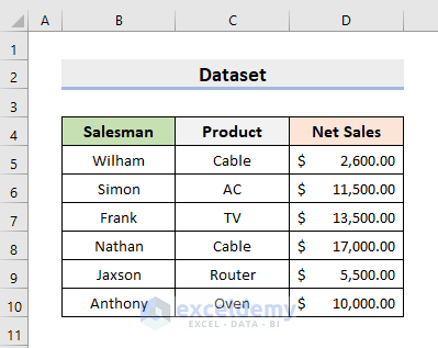 select cells in excel without dragging