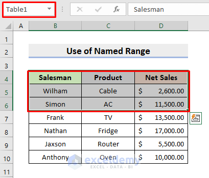 Choose Cells in Excel with Named Range