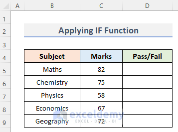 Apply Excel IF Function to Calculate Subject Wise Pass or Fail