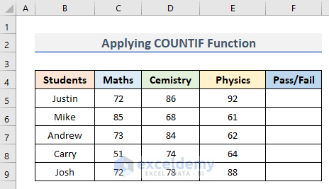Use Formula with COUNTIF Function to Find Pass or Fail in Excel