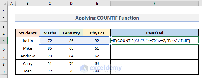 Use Formula with COUNTIF Function to Find Pass or Fail in Excel