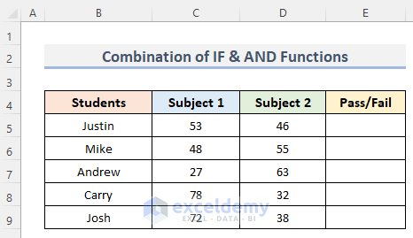Get Subject Wise Pass or Fail by Combining IF & AND Functions