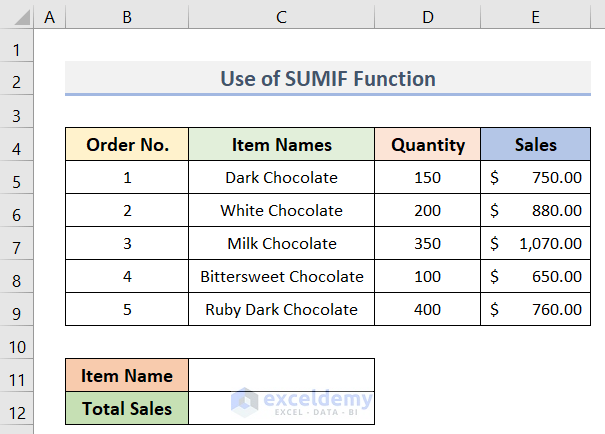 5 Quick Methods to Sum If Cell Contains Text in Another Cell