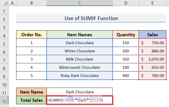 Sum If Cell Contains Specific Text in Excel Using Wildcard in SUMIF Function