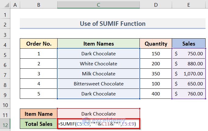 Sum If Cell Contains Text in Another Cell Using SUMIF Function in Excel
