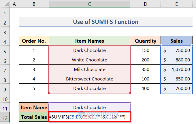 Apply Excel SUMIFS Function to Add up If Cell Contains Text in Another Cell