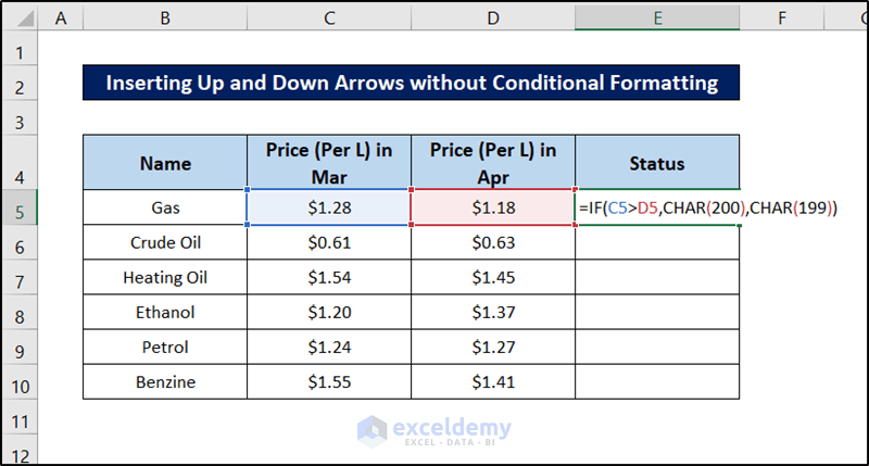up and down arrows in excel conditional formatting
