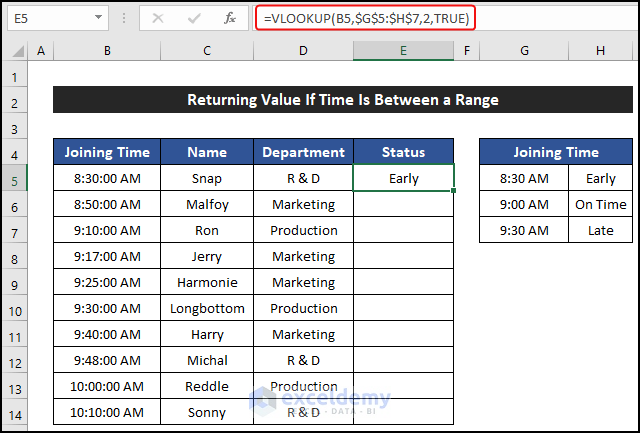 Using VLOOKUP function complete the VLOOKUP operation with time range
