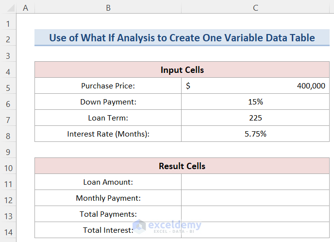 Create Layout of Data Table to Create One Variable Data Table Using What If Analysis