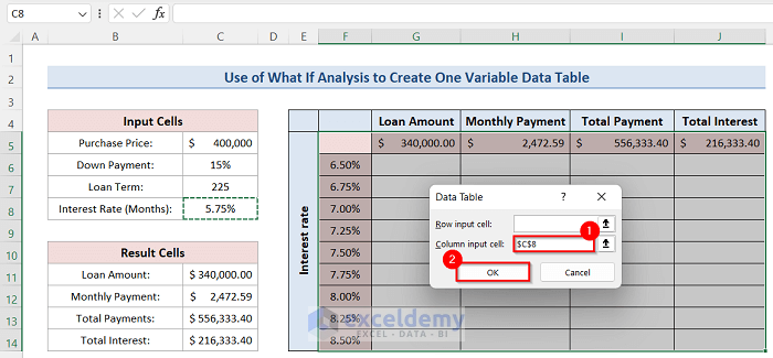 Specifying Worksheet Cell that Contains input Value to Create One Variable Data Table Using What If Analysis