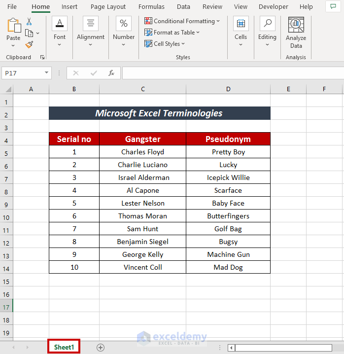 Microsoft Excel Terminologies