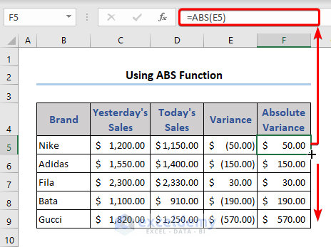 ABS function to get absolute value