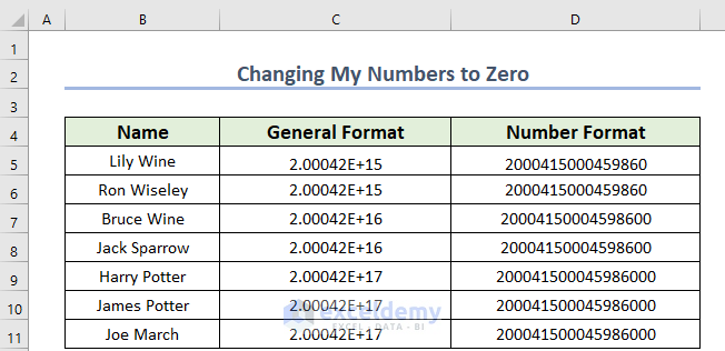Dataset for Why Is Excel Changing My Numbers to Zero