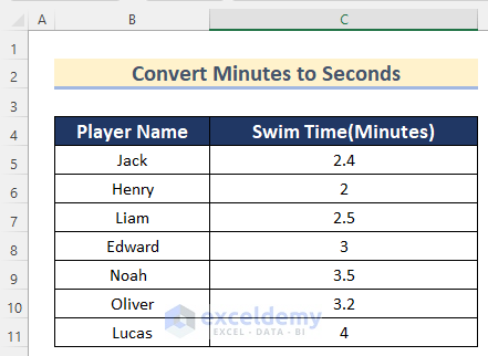 Ways to Convert Minutes to Seconds in Excel