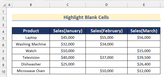 Ways to Highlight Blank Cells in Excel VBA