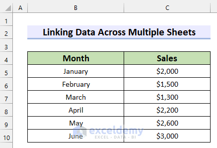 How to Link Excel Data Across Multiple Sheets