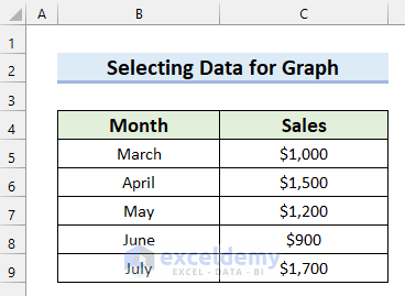 How to Select Data in Excel for Graph