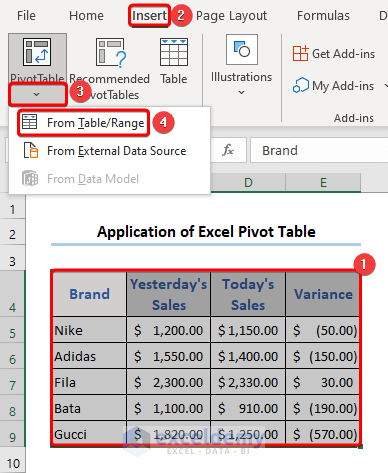 Create Pivot Table in Excel