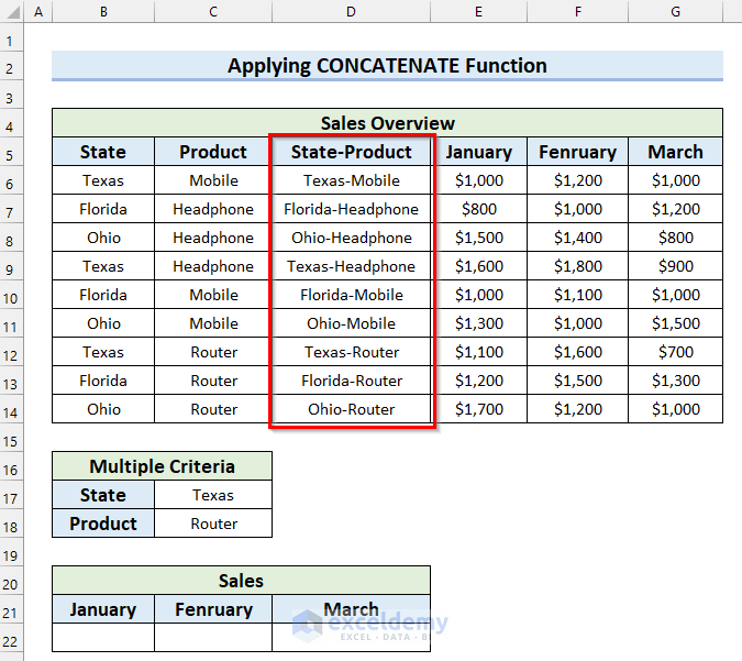 Applying CONCATENATE Function to VLOOKUP with Multiple Criteria