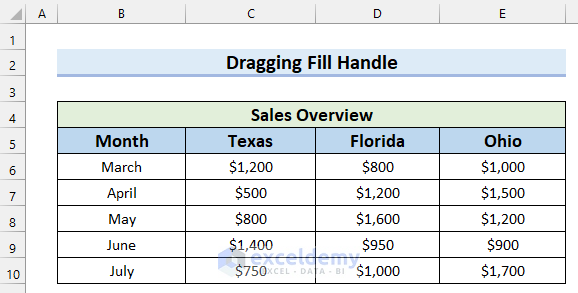 Dragging Fill Handle to Select Data for Graph